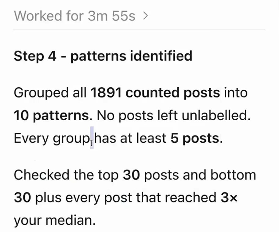 The patterns step. Notice that every counted post is grouped, no post is left unlabelled and each group has at least 5 posts.