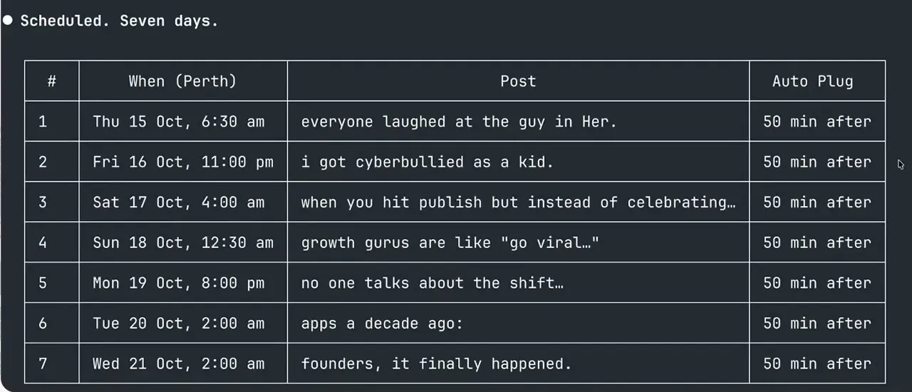 The read-back. Seven posts on seven days in a row, each with an Auto Plug 50 min after.